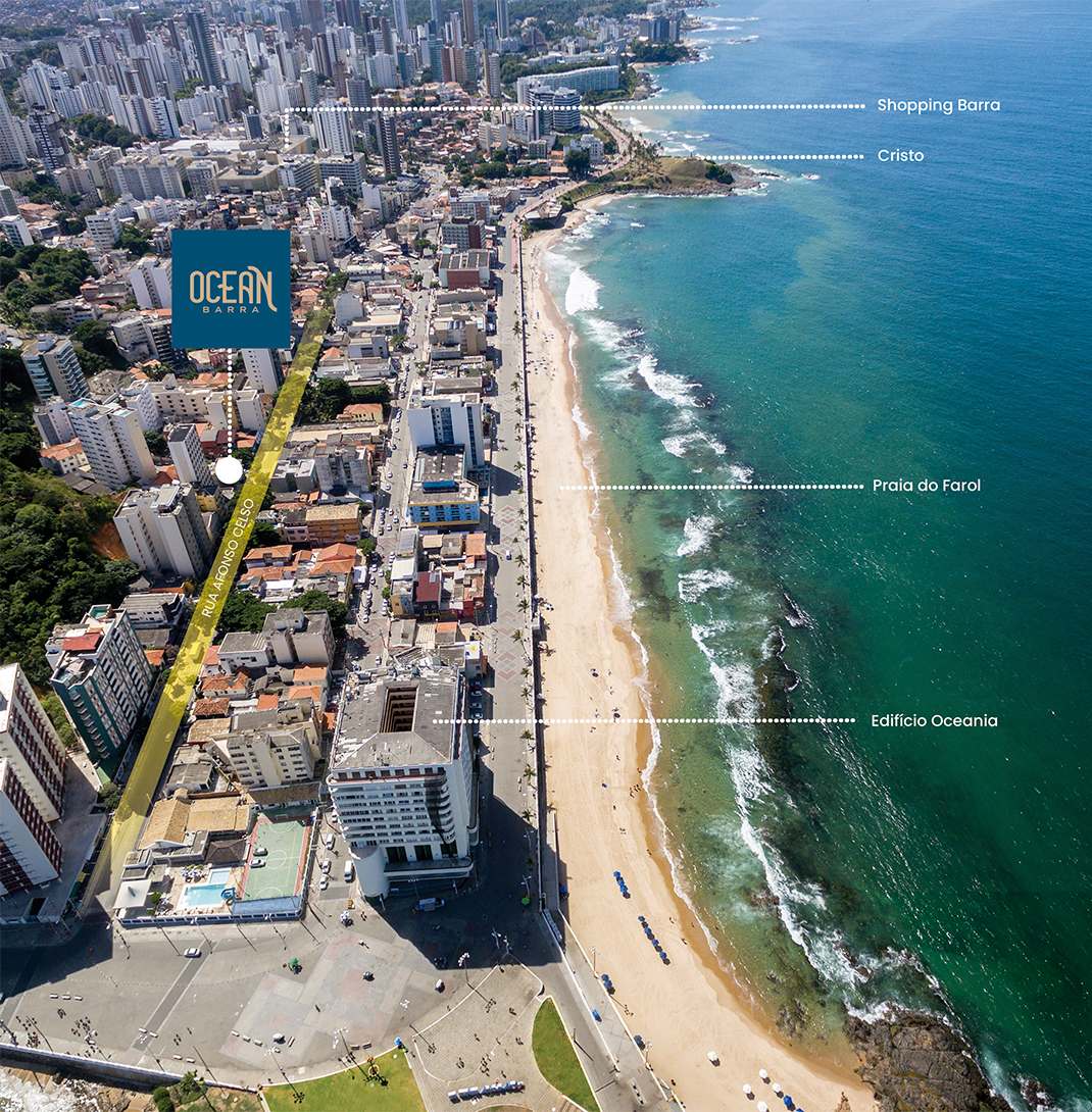 Panorâmica do Ocean Barra